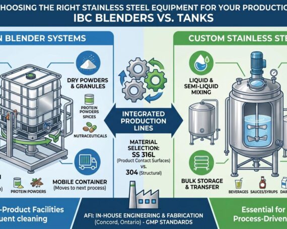 IBC Tanks and Blenders